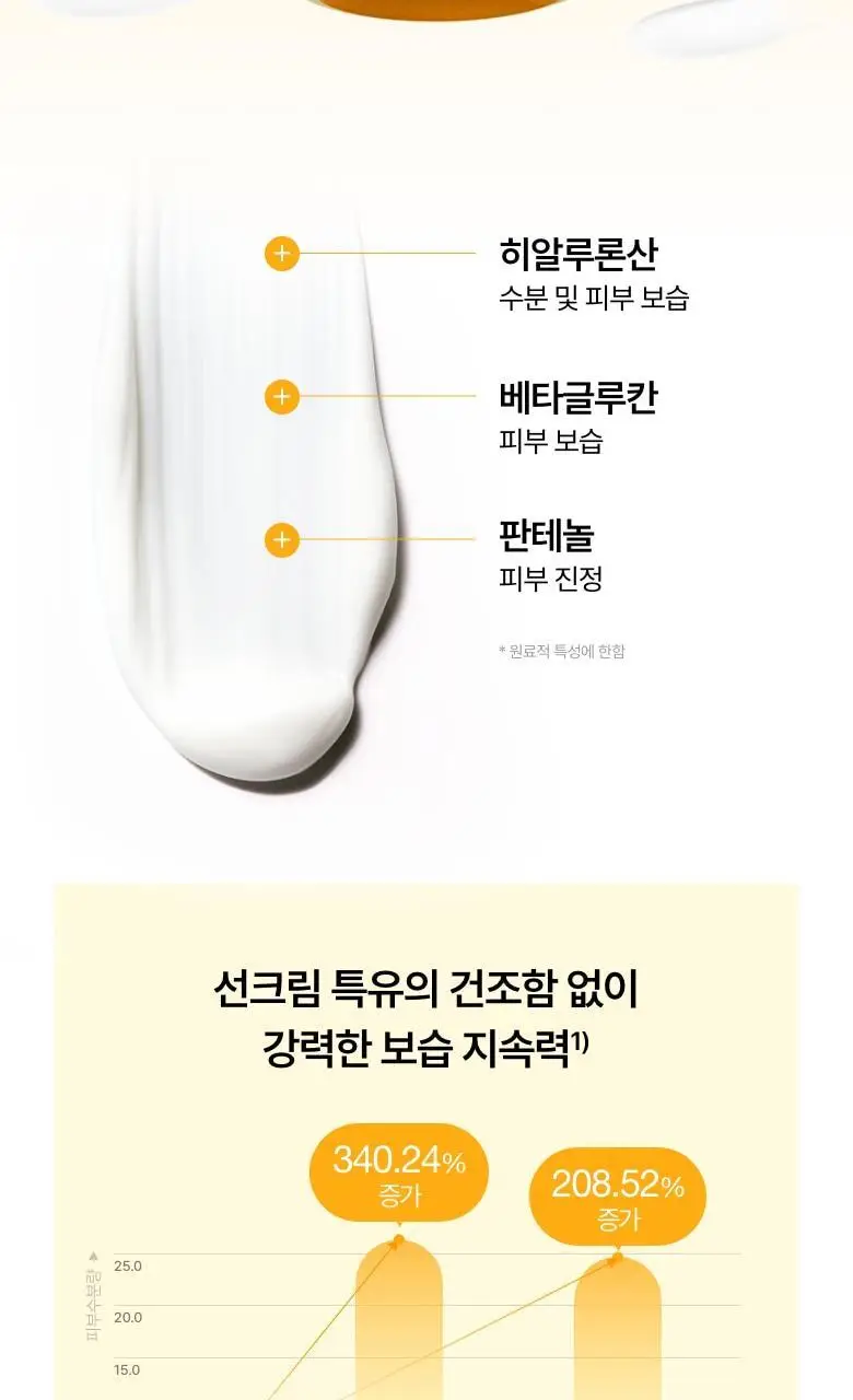 [문동주pick/선로션] 아누아 제로캐스트 수분 선크림 50ml 더블 기획 상세페이지 14